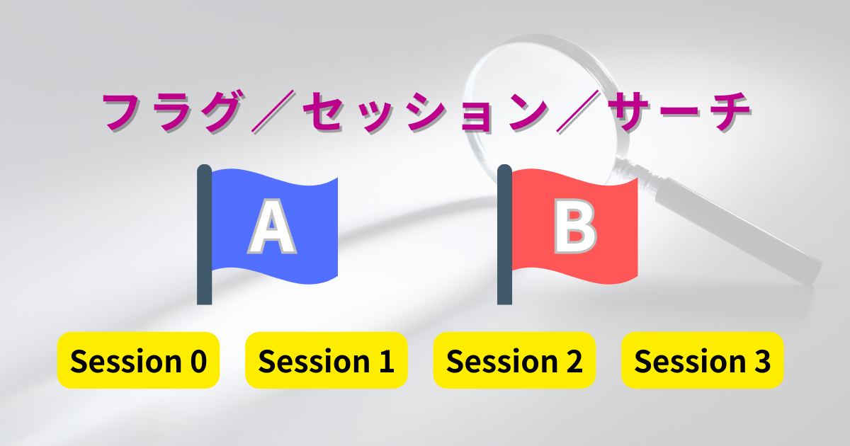 フラグとセッションとサーチモードについて