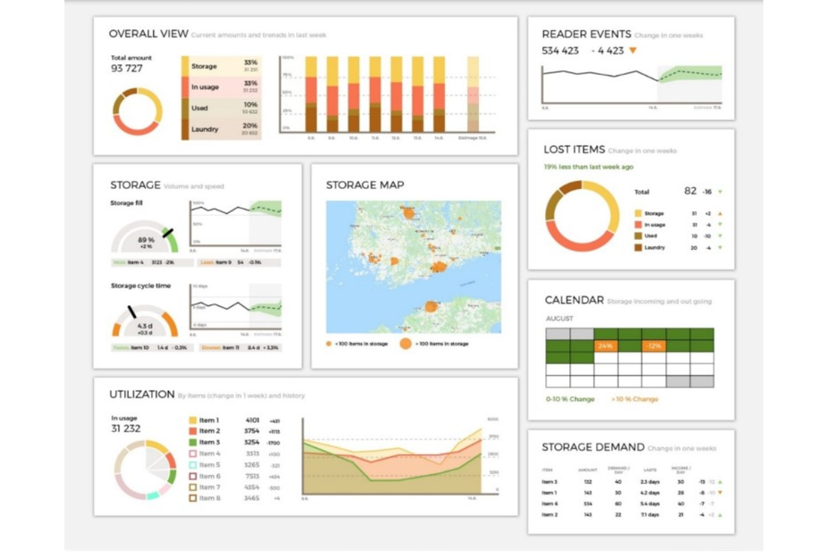 RFID技術による在庫精度向上のイメージ