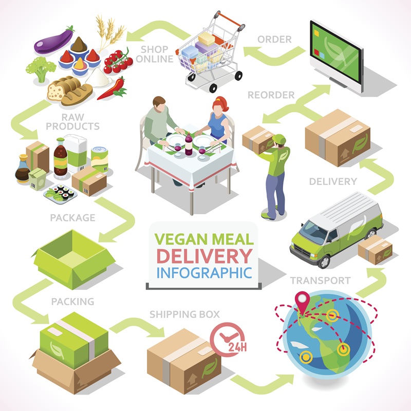 トレーサビリティイメージ