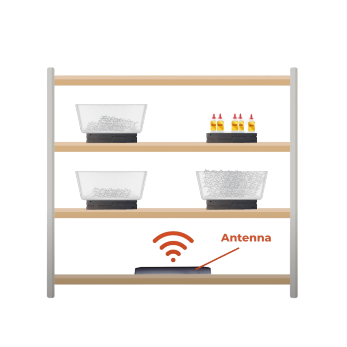 バッテリーレスRFIDスマートスケール 外観・正面図