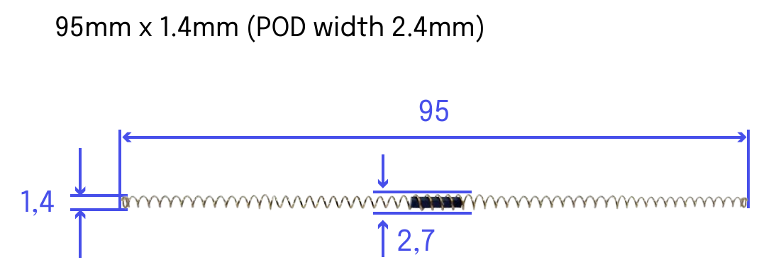 Beontag TIRETAG Gen4 Sense AS3213S 寸法図 95×1.4mm POD幅2.4mm