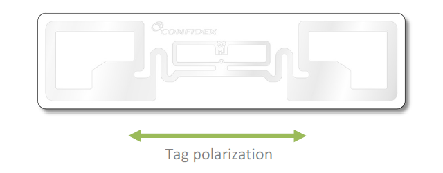Carrier PRO 偏波パターン - product overview
