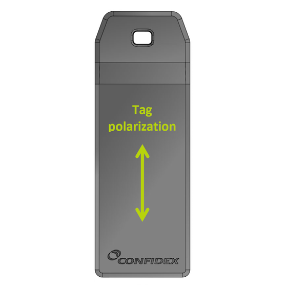 Ironside Flex 偏波パターン