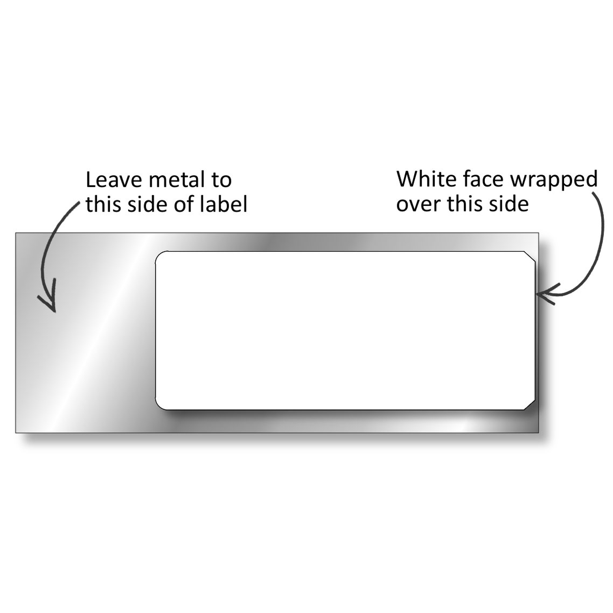 Silverline Blade II 取付方法