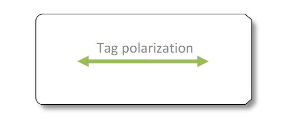 取付方法 - product overview