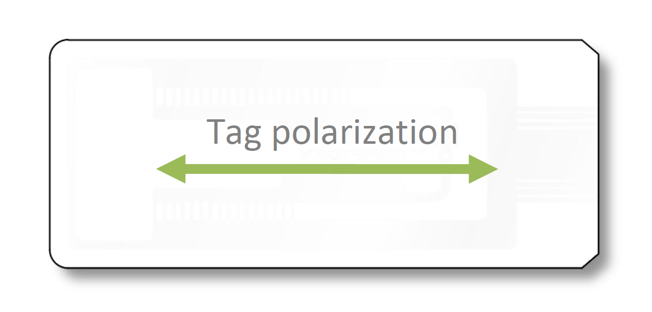 取付方法 - product overview