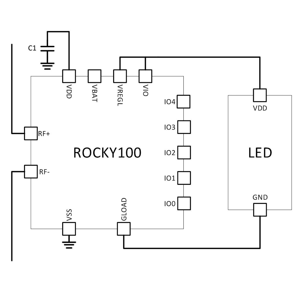 EVAL01-Photon-R ブロック図