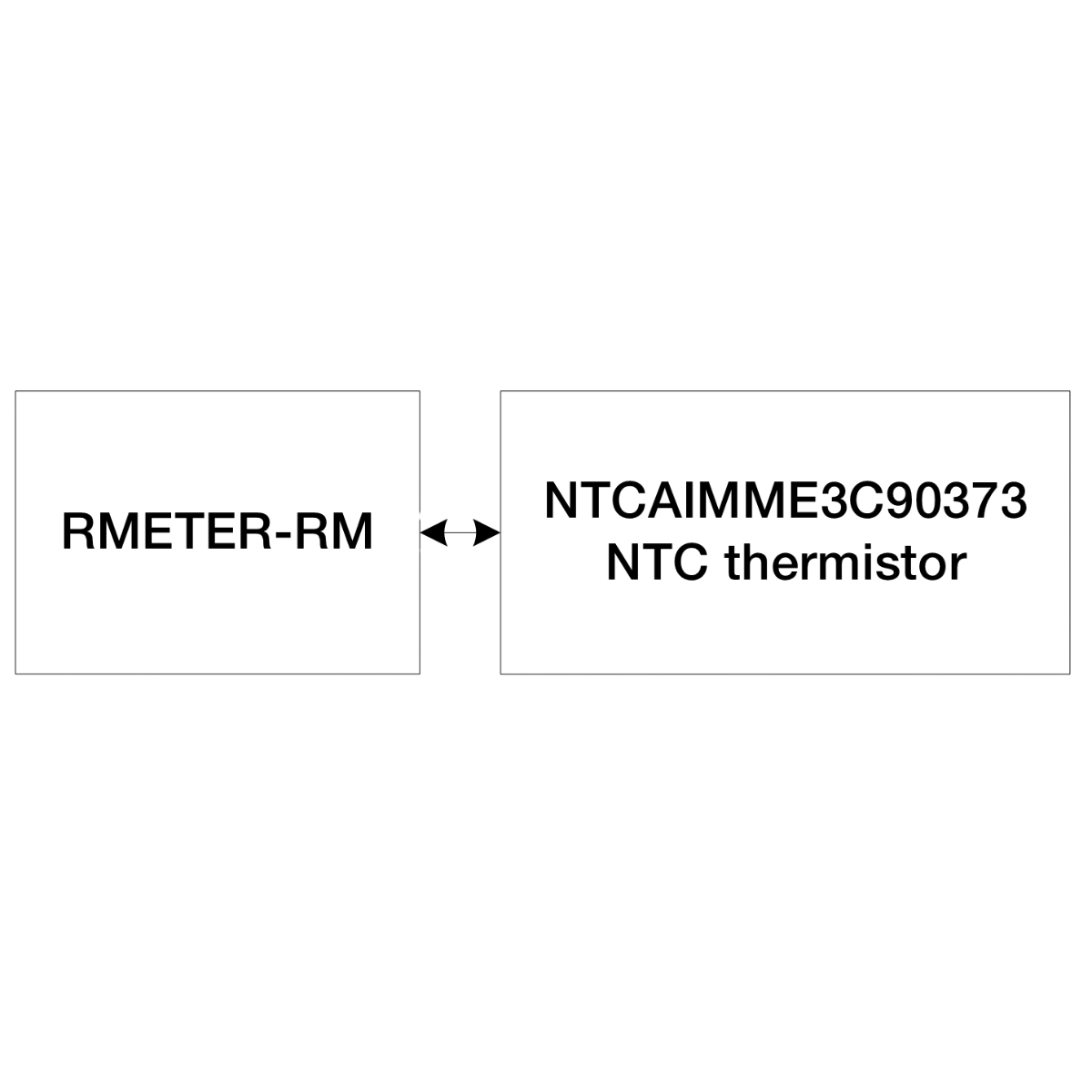 EVAL01-Pyros-RM-0373 ブロック図