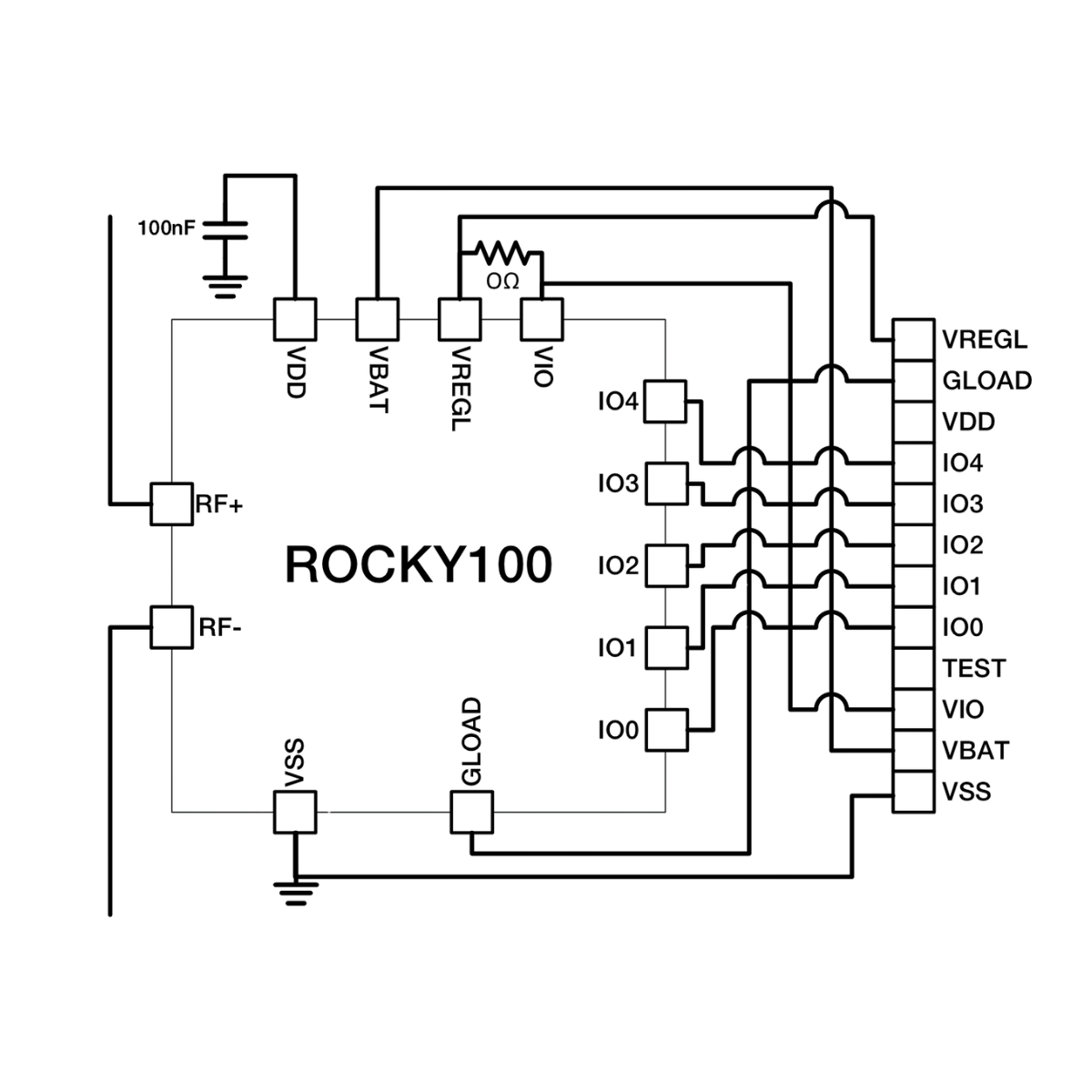 EVAL01-Spider-R ブロック図