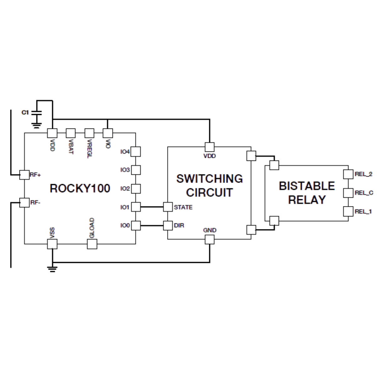 EVAL01-Titan-R ブロック図 - product overview