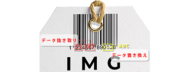 Hyperion 1300g データフォーマット機能