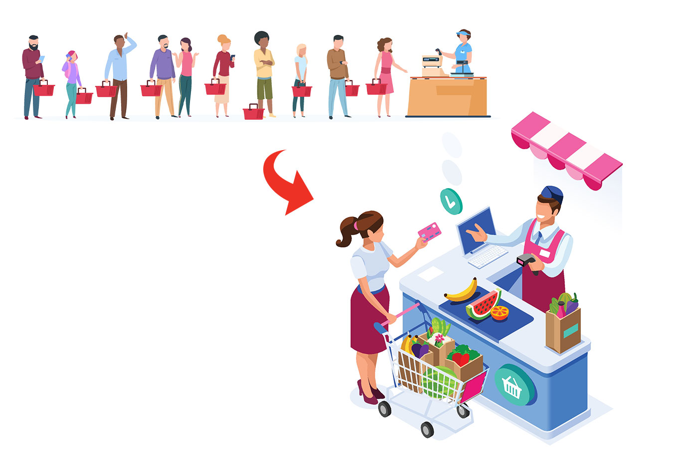 Voyager 1470g フレキシブルスタンド