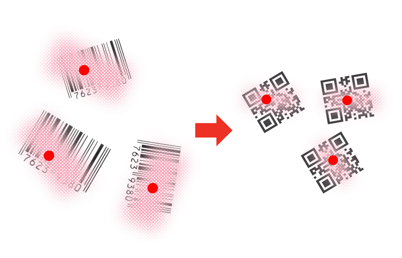 Voyager 1470g 2Dアップグレード