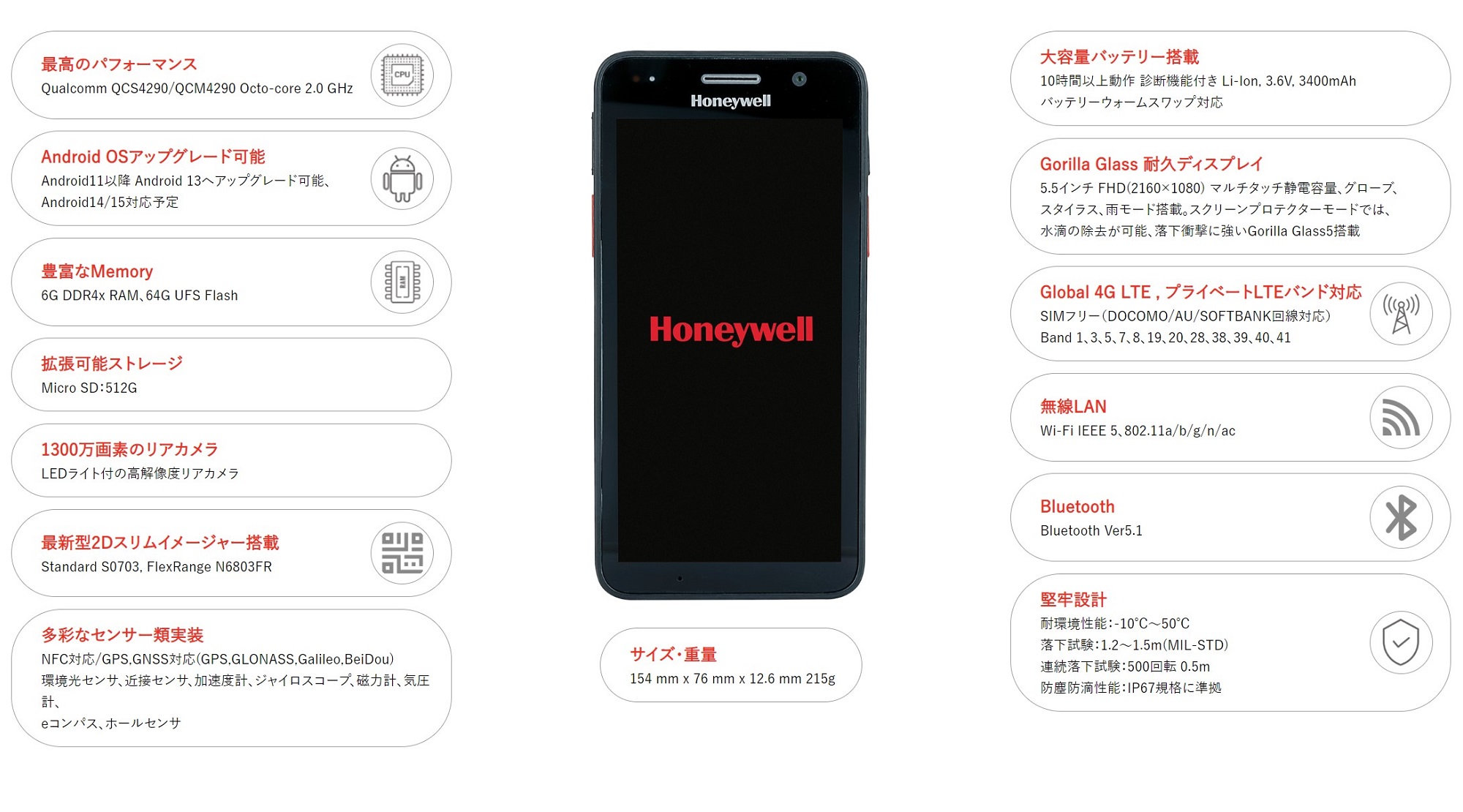 dolphin-ct30xp ギャラリー画像