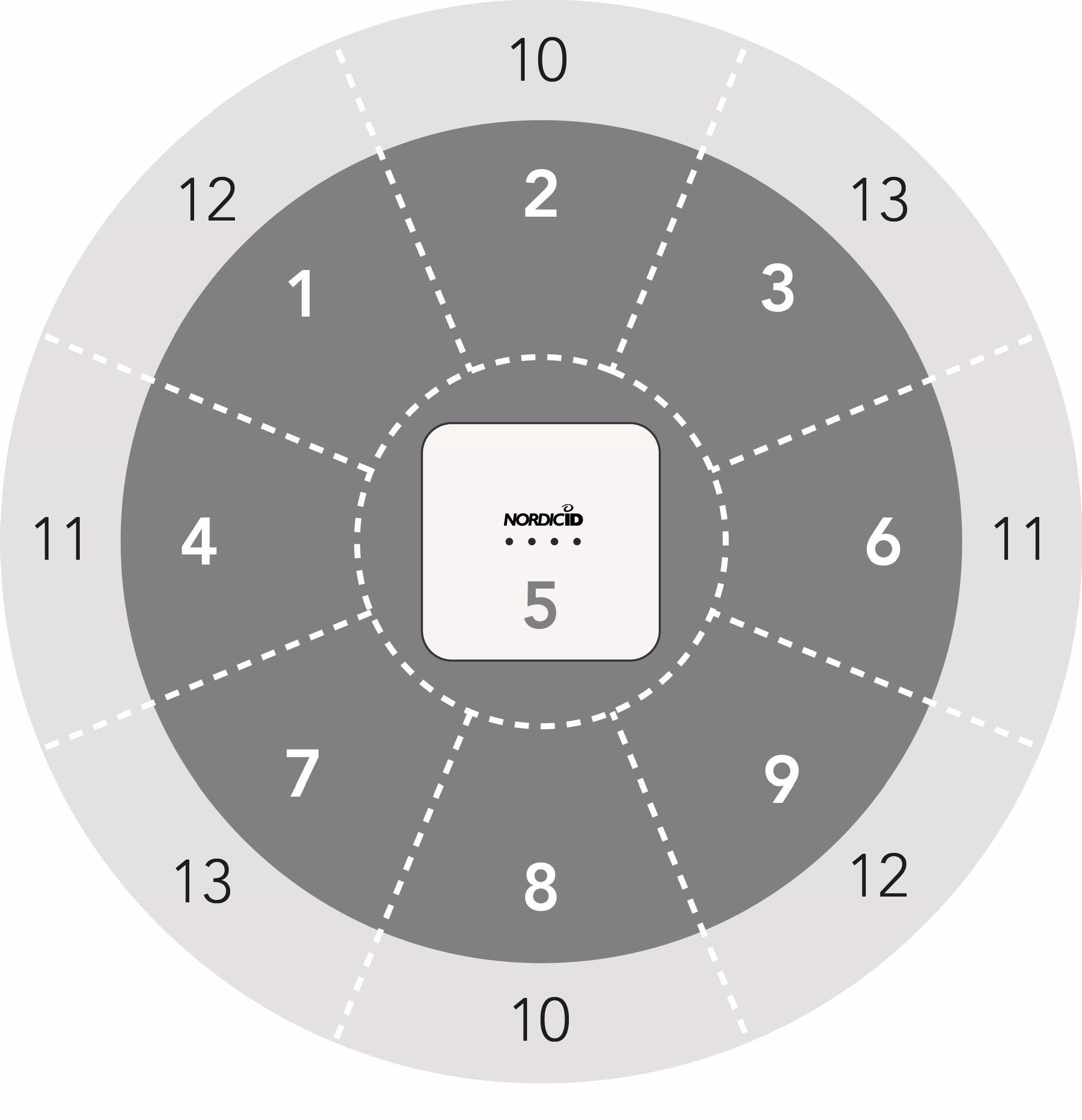 AR85 ビームパターン1 - product overview