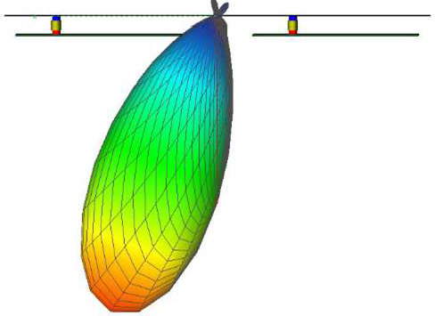 AR85 ビームパターン2 - product overview