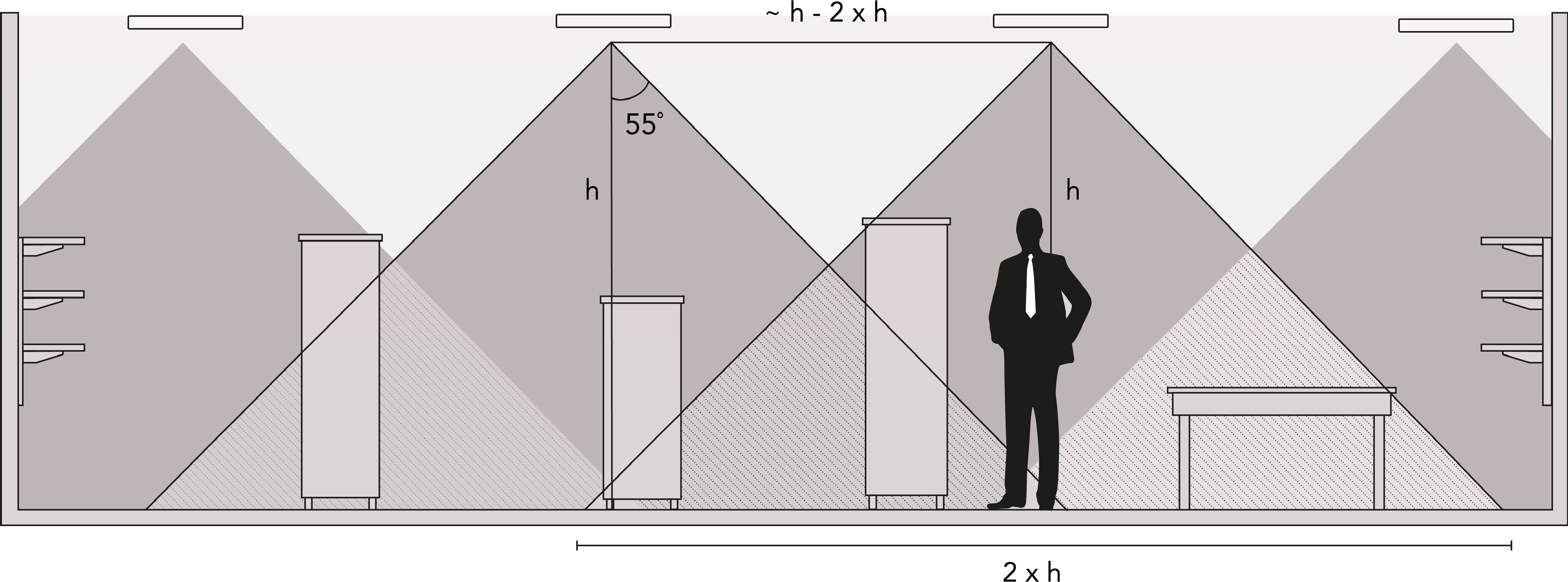 AR85 ビームパターン3 - product overview