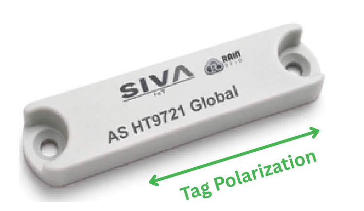 SIVA Rhino AS HT9721 Global 取付方法・偏波方向