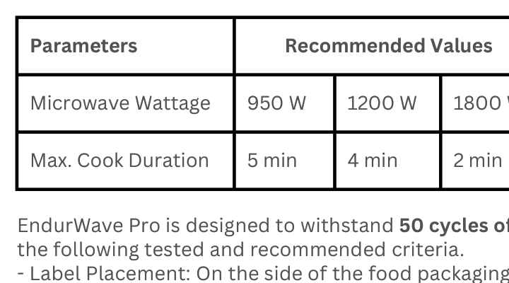 SIVA EndurWave Pro 4515 タグ偏波方向図