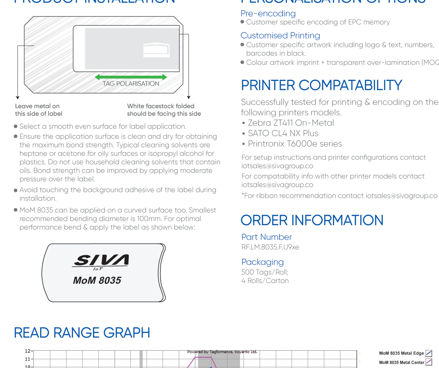 SIVA MoM 8035 FCC 取付方法図
