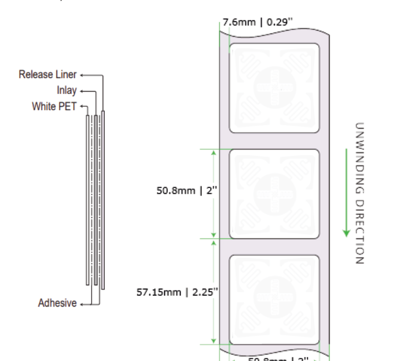 SIVA Quadwave 5050 寸法図 - product overview