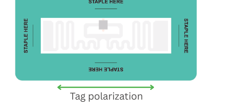 SIVA RE-LOAD PRO 42 Paste &amp; Pin タグ偏波方向図