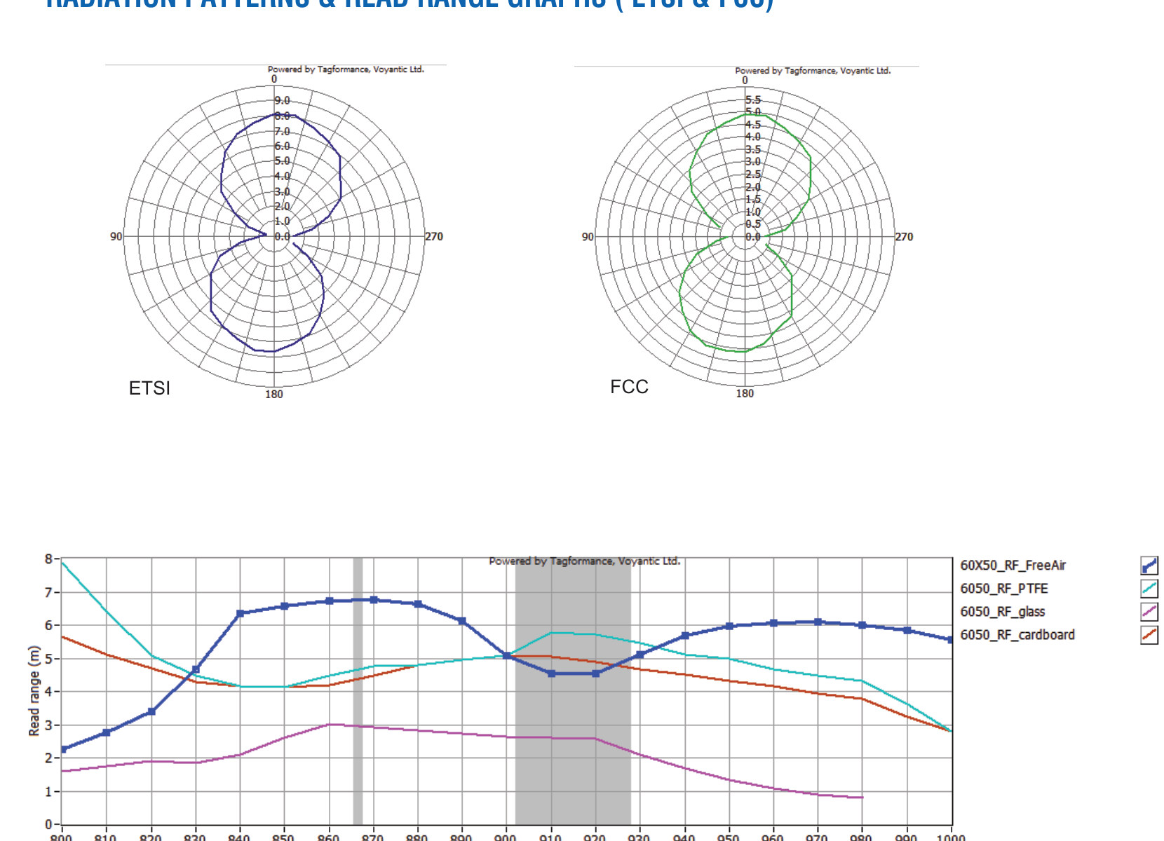SIVA Reveal Sense-T 6050 取付方法図