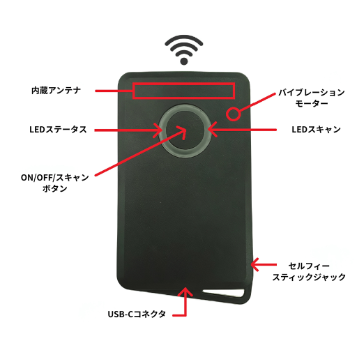 RE40 製品画像1 - product overview