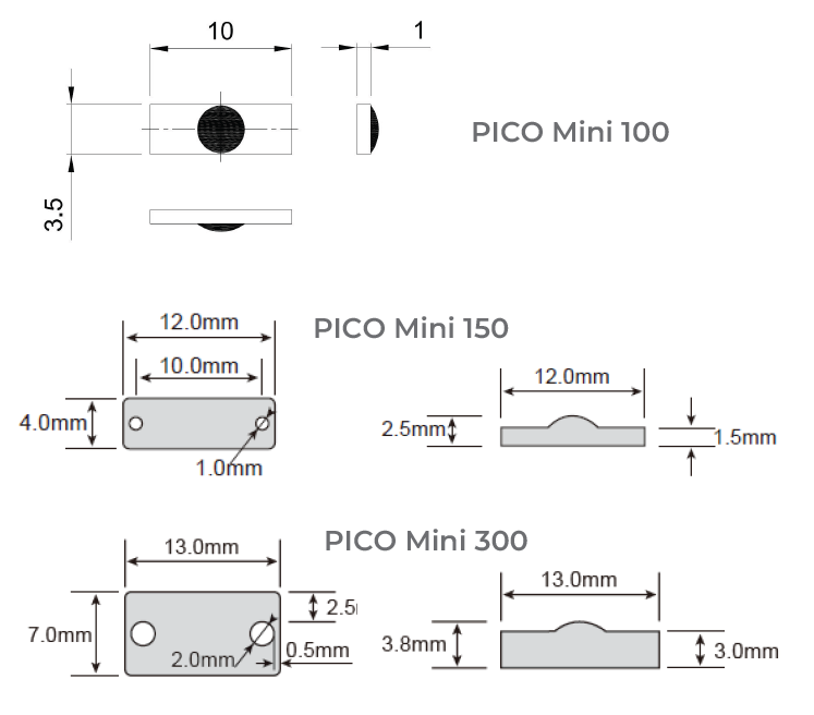 Xerafy PICO Mini 寸法図 - product overview