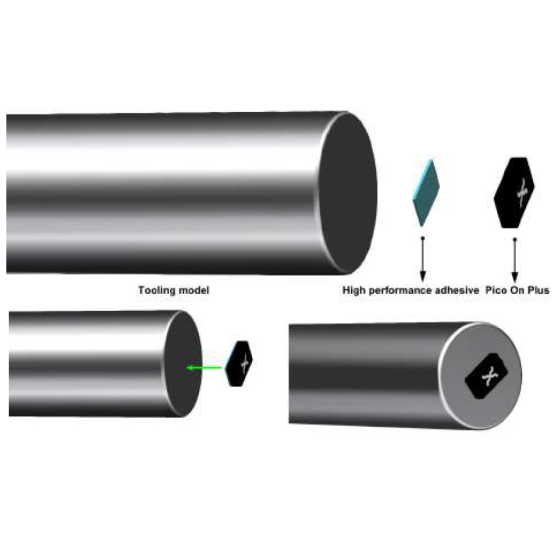 Xerafy PICO On 取付方法イメージ